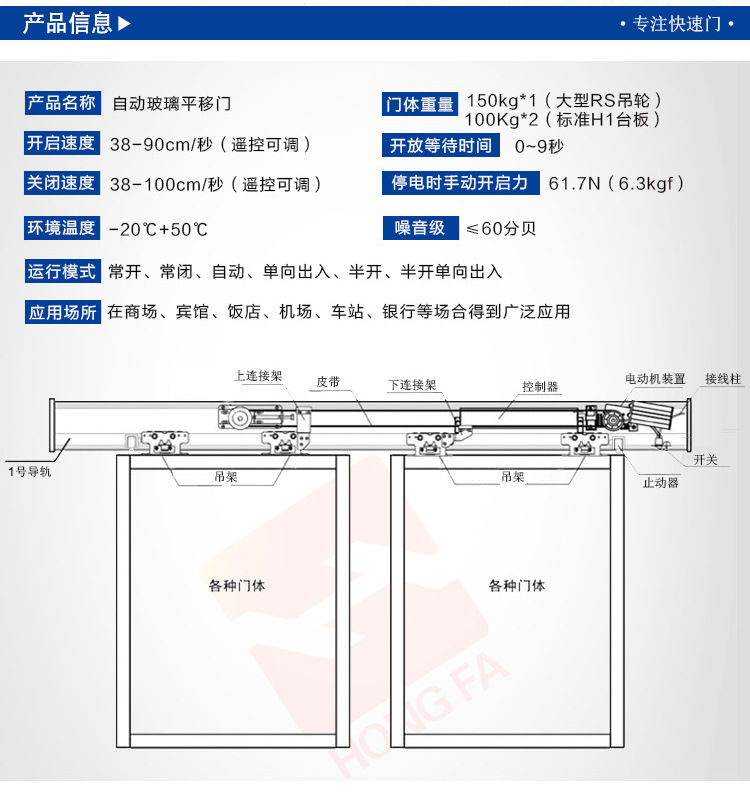 松下玻璃自动黄瓜视频污在线看（技术参数）