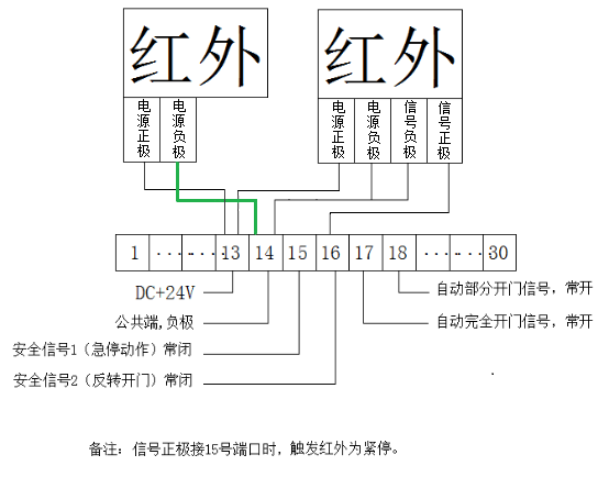 快速黄瓜视频色版下载-接线示意图