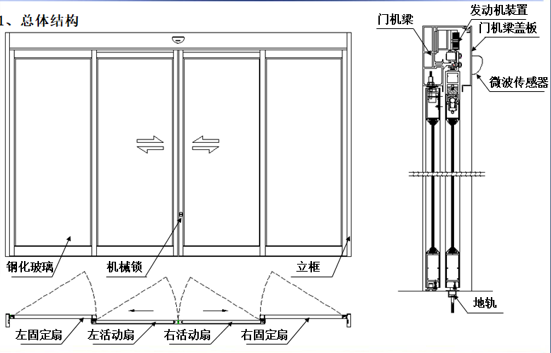 松下紧急速开逃生黄瓜视频APP色版