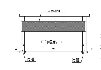 松下黄瓜视频APP色版发动机箱切断尺寸