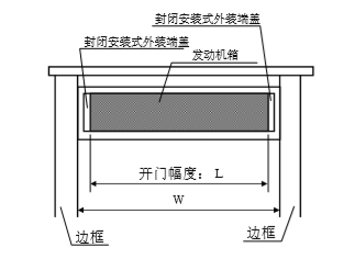 松下黄瓜视频APP色版发动机箱切断尺寸