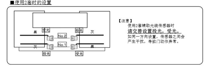 黄瓜视频APP色版辅助光线传感器安装技术知识