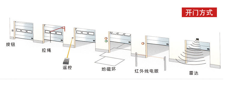 快速黄瓜视频色版下载-多种开启方式