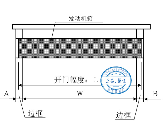 松下黄瓜视频APP色版发动机箱切割尺寸示意图