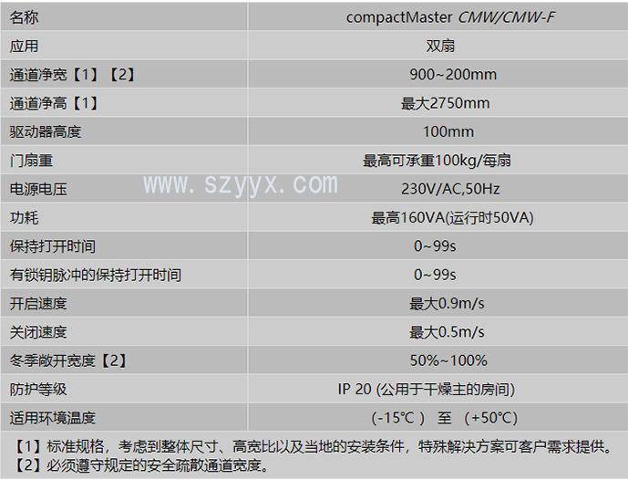 格屋转角平移黄瓜视频APP色版-产品参数