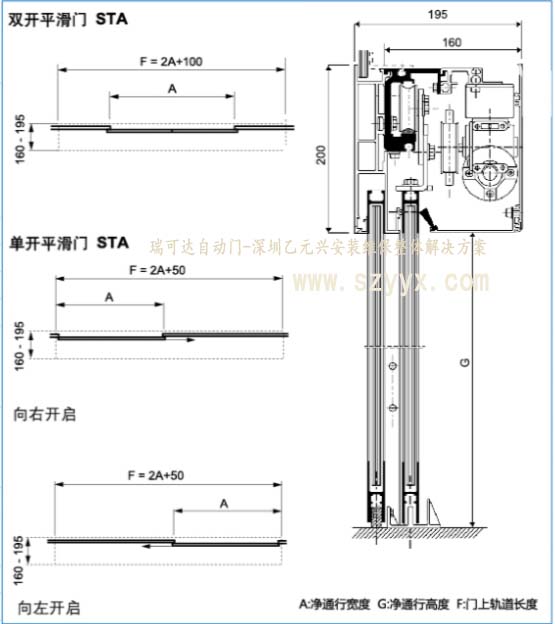 瑞可达黄瓜视频APP色版STA20结构样式