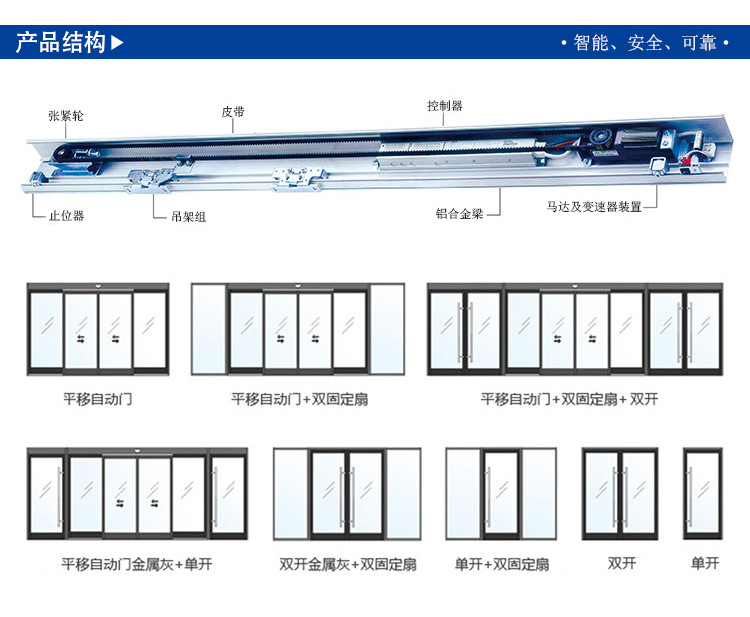 自动黄瓜视频污在线看门体样式