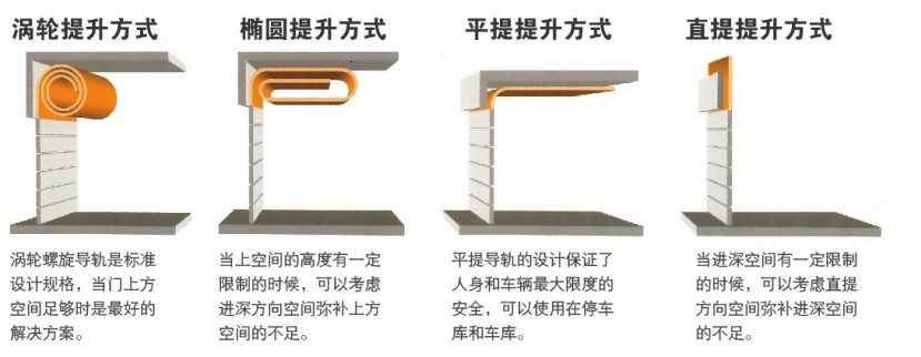 硬质快速黄瓜视频色版下载开门方式-演示图