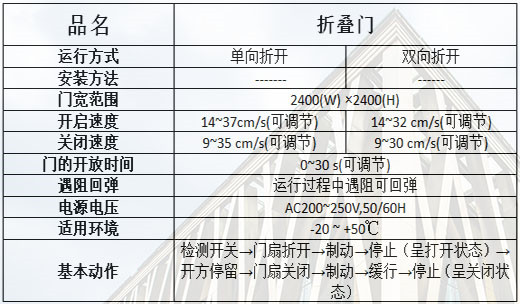 折叠黄瓜视频APP色版规格参数