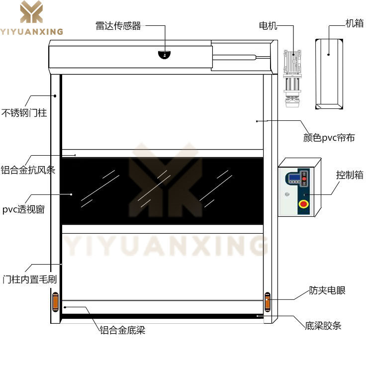 快速黄瓜视频色版下载厂家-黄瓜视频网站在线观看兴20多年专业快速门生产技术